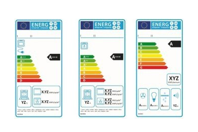 歐盟能效ERP指令更新內(nèi)容有哪些？